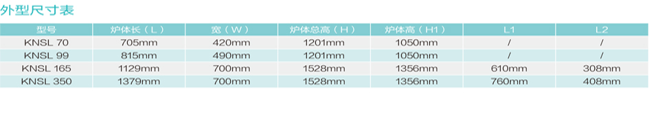 全预混低氮冷凝铸铝锅炉KNSL70/100/165/350外型尺寸表