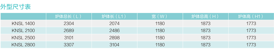 全预混低氮冷凝铸铝锅炉KNSL1400/2100/2500/2800外型尺寸表