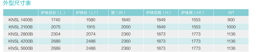 全预混低氮冷凝铸铝锅炉KNS1400B/2100B/2800B/4200B/5600B外形尺寸表