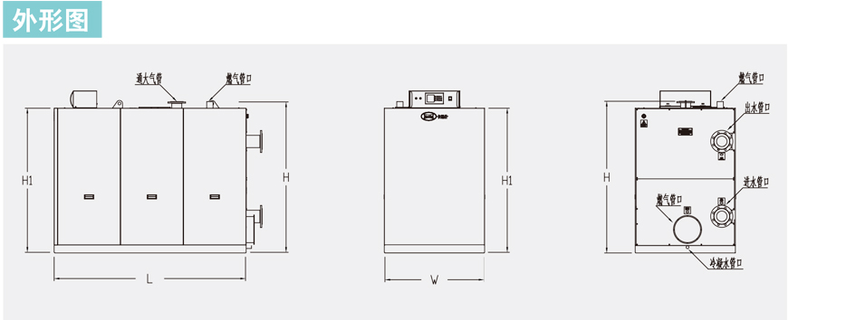 全预混低氮冷凝锅炉KNSC350P/700P/1050P/1400P/2100外形图