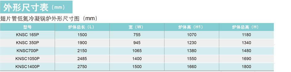 全预混低氮冷凝锅炉KNSC350P/700P/1050P/1400P/2100外形尺寸表