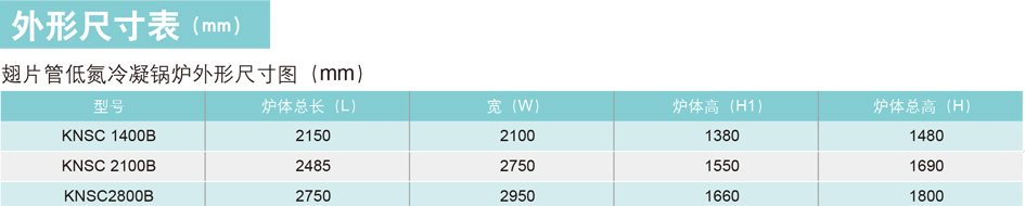  全预混低氮冷凝锅炉KNSC1400B/2100B/2800B外形尺寸表