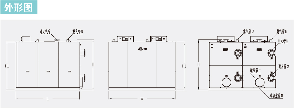  全预混低氮冷凝锅炉KNSC1400B/2100B/2800B外形图